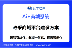 财务部《关于贯彻落实〈深化采购轨制方案〉的